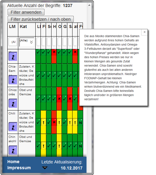 Handy Filter an